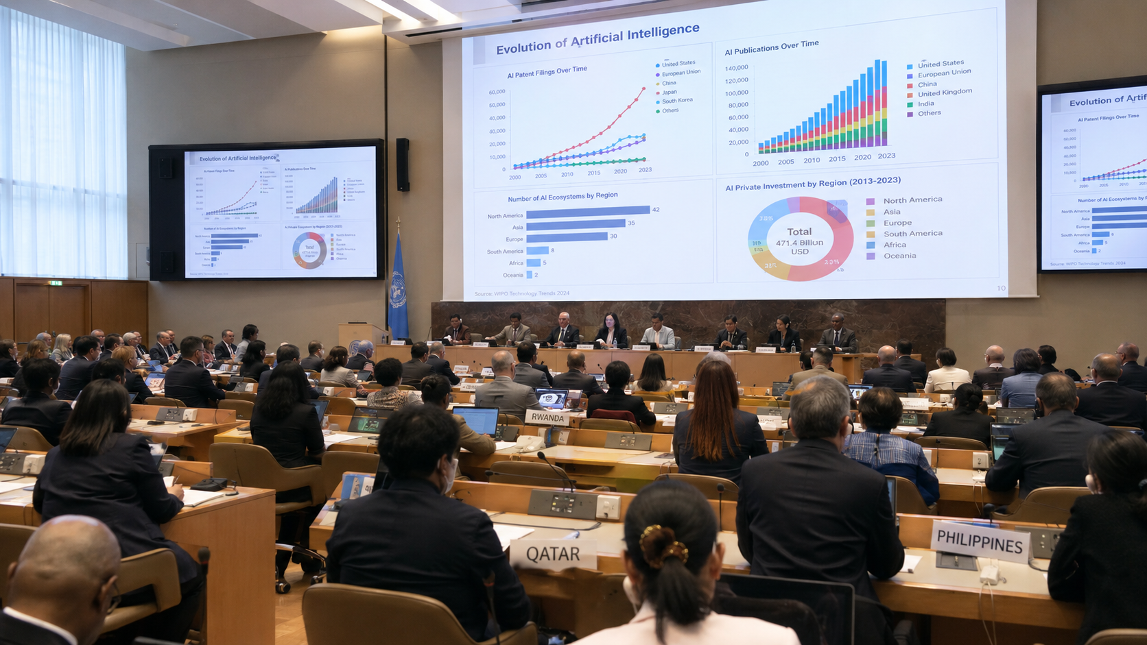 Sala conferenze delle Nazioni Unite a Ginevra durante una presentazione sull’evoluzione dell’intelligenza artificiale con grafici proiettati sugli schermi